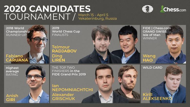 Para Pecatur Top China dan Virus Corona