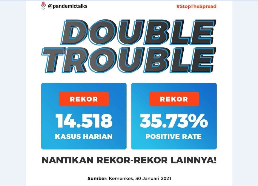 IDI Bingung, Statemen Presiden Beda dengan Realitanya