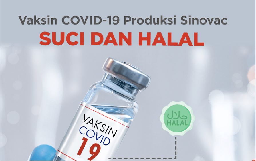 Siasat Licik China Jualan Vaksin Sinovac, MUI Jadi “Tumbal”