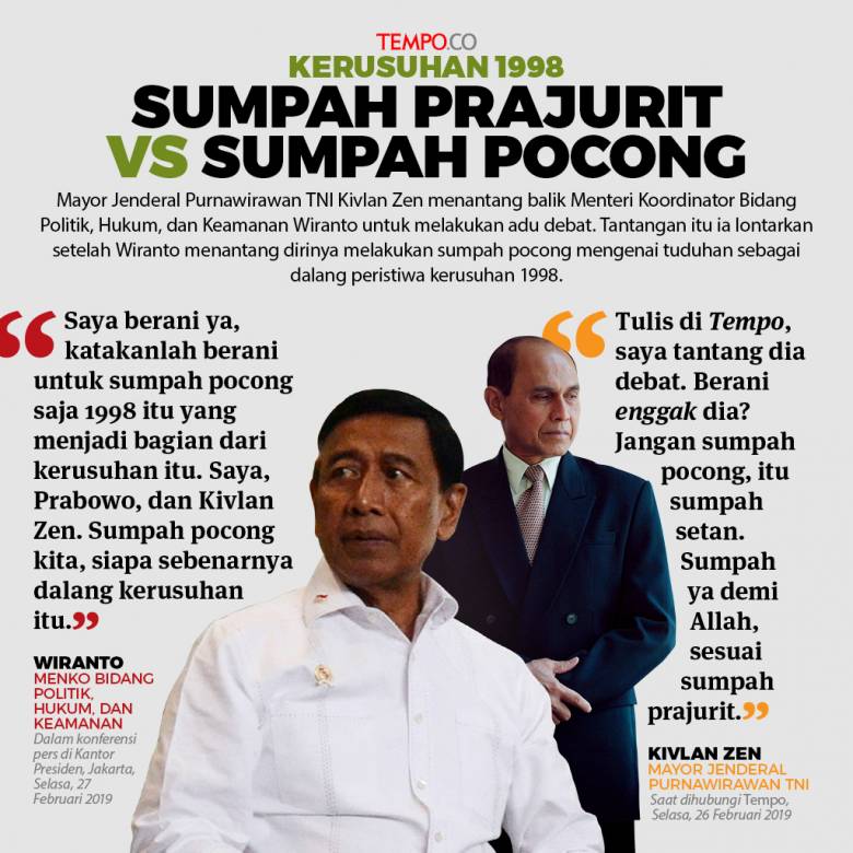 Beranikah Wiranto dan Kivlan Zen Lakukan “Mubahalah”?