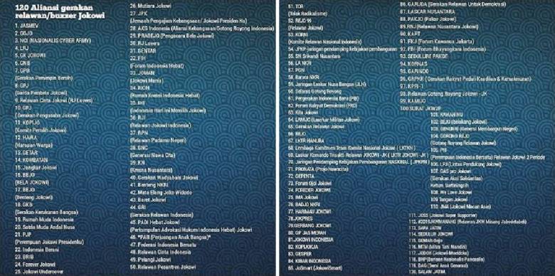 H2C Para Buzzer: Ditinggalkan atau Jadi Komisaris?