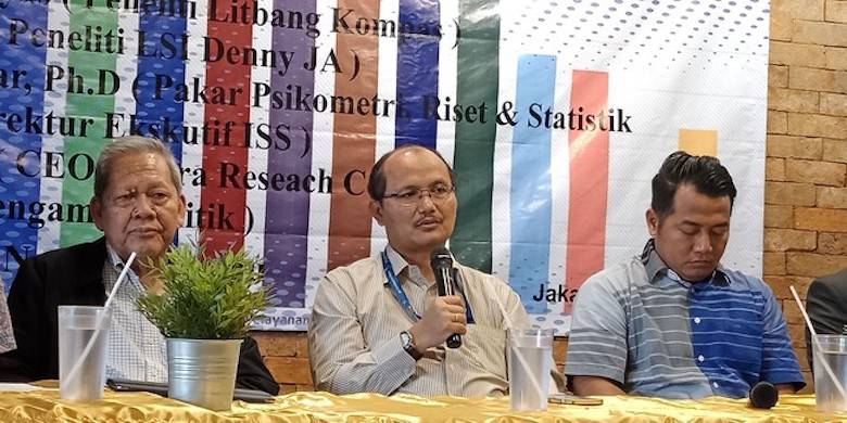 Membaca Narasi Survei Litbang Kompas