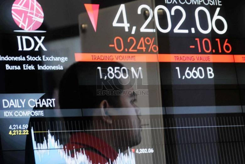 Apa itu REPO atau Repurchase Agreement?