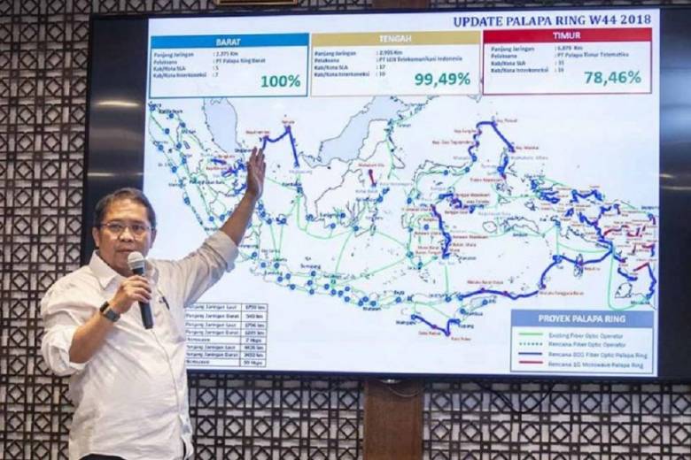 Palapa Ring, Tol Langit untuk Kemajuan Ekonomi Digital