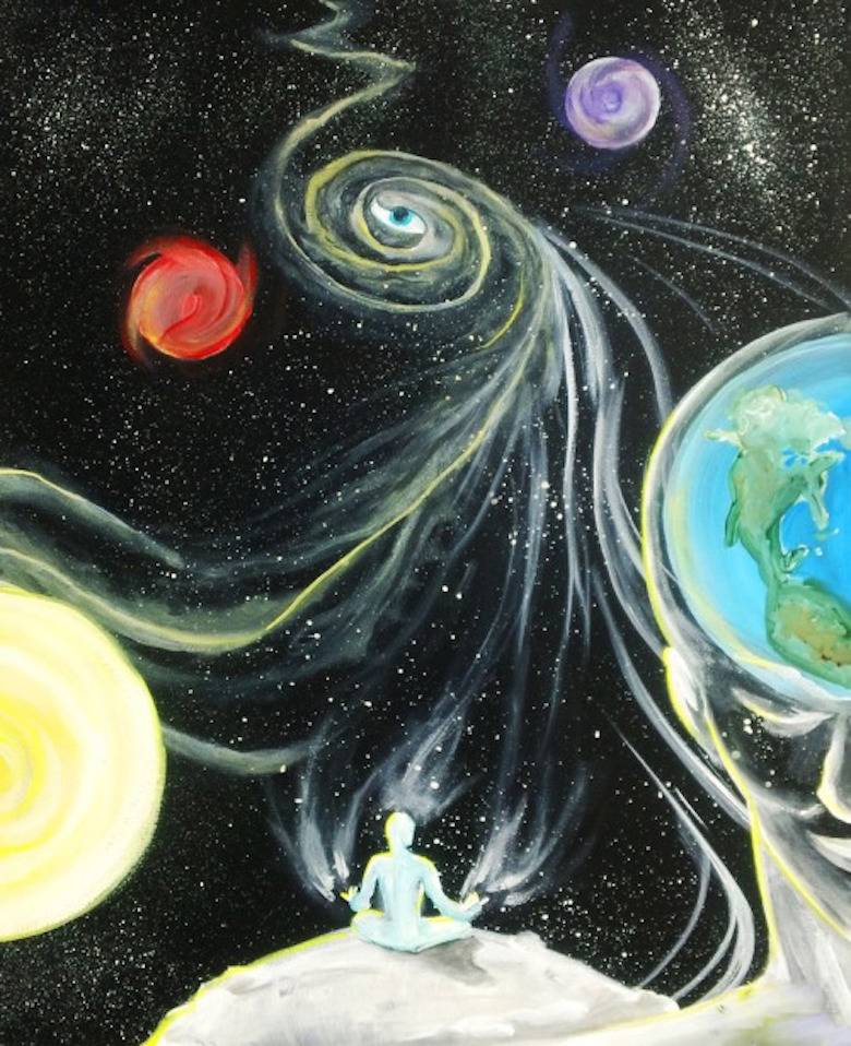 Agama, Religiositas dan Spiritualitas