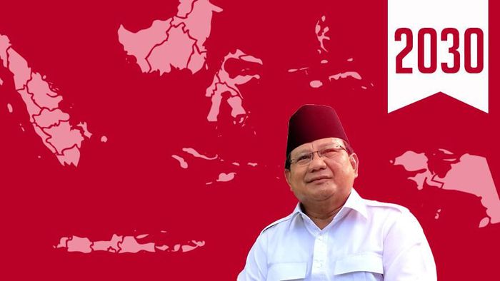 Prabowo 2030