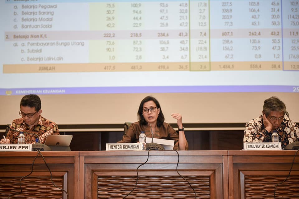 Defisit Rp110,6 triliun, Lebih Kecil dari Tahun Lalu yang Rp175,1 Triliun