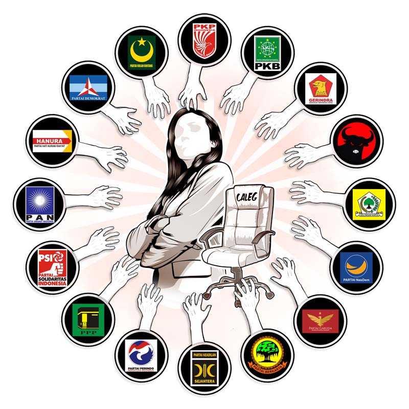 "Pengemis Musiman" Segera Tiba, Yaitu Calon Anggota Legislatif!