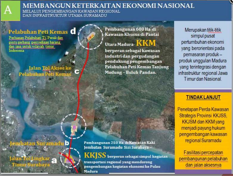 Madura In Memory (8): Suramadu Nyambung Sampai Pantura Madura