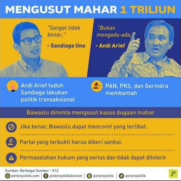 Andai Mahar Rp 1 Triliun Sandiaga Dimanfaatkan Pemberdayaan Umat