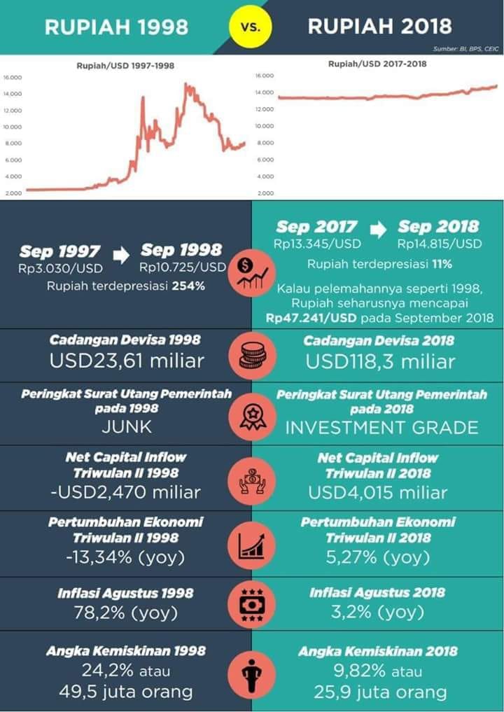 Pelukan Bersejarah Itu